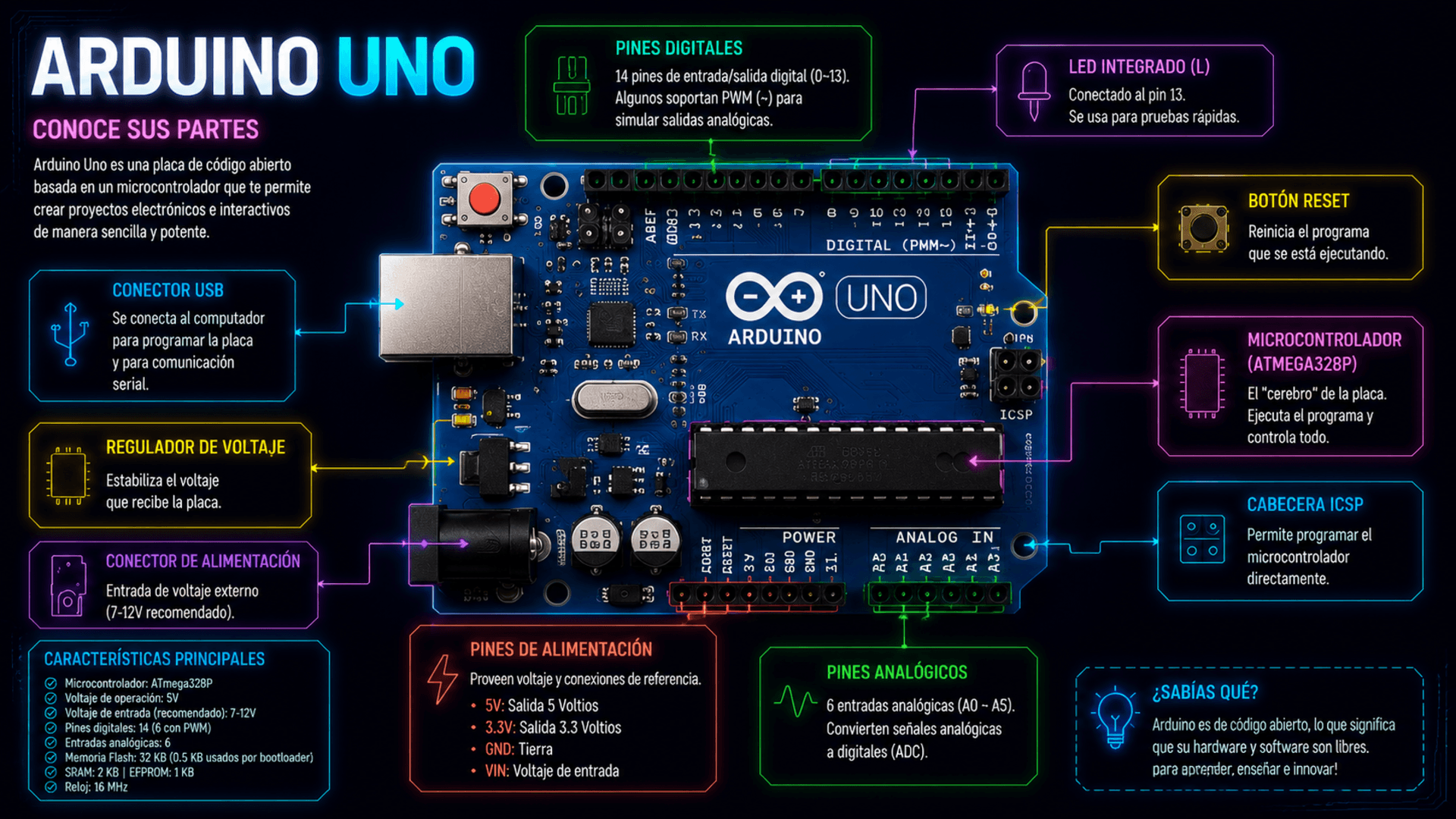 Arduino image