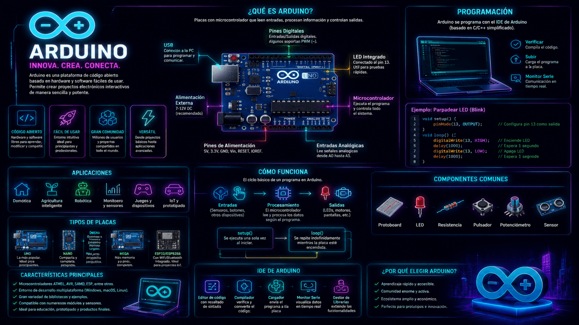 Arduino image