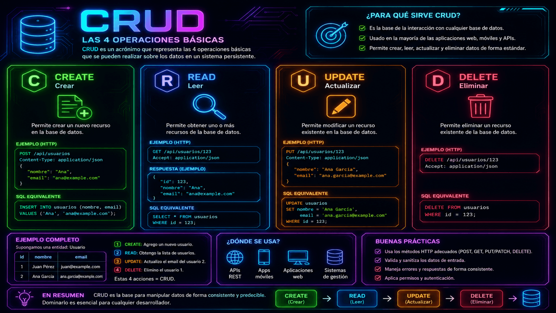 Crud image