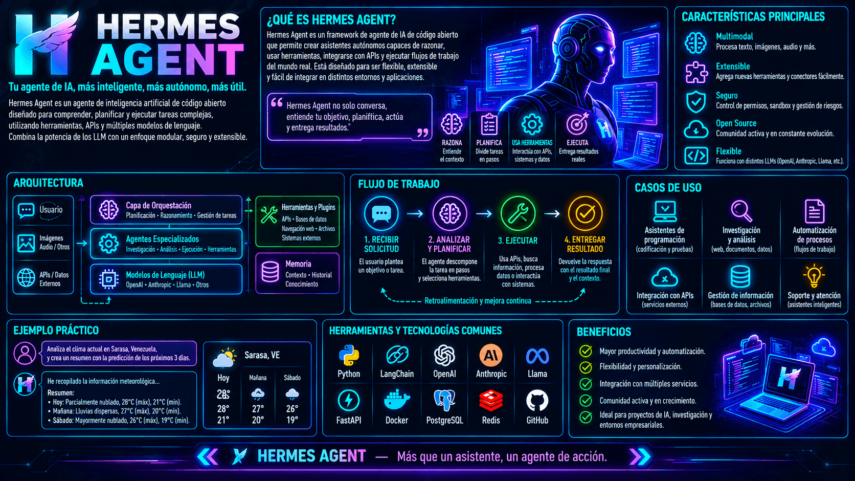 Hermes Agent image