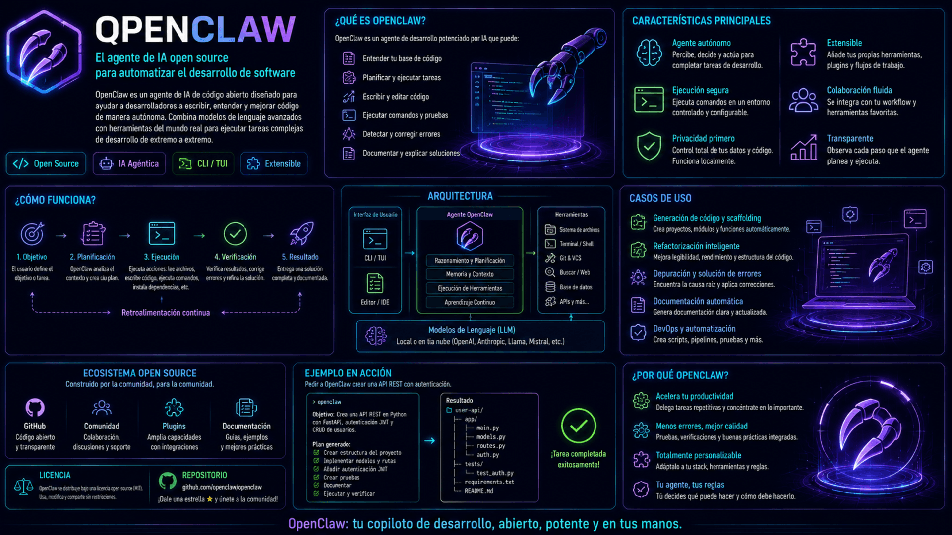 OpenClaw image